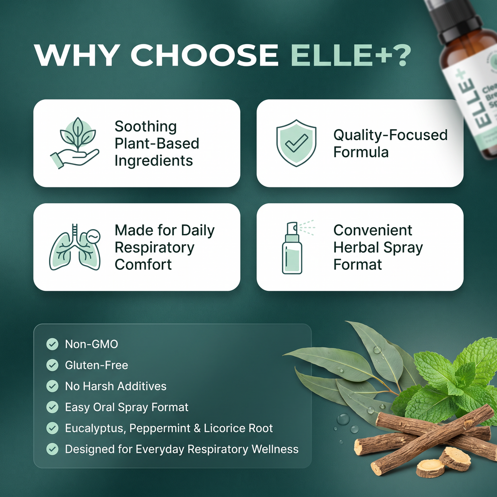 Elle+™ Lung Cleansing Spray